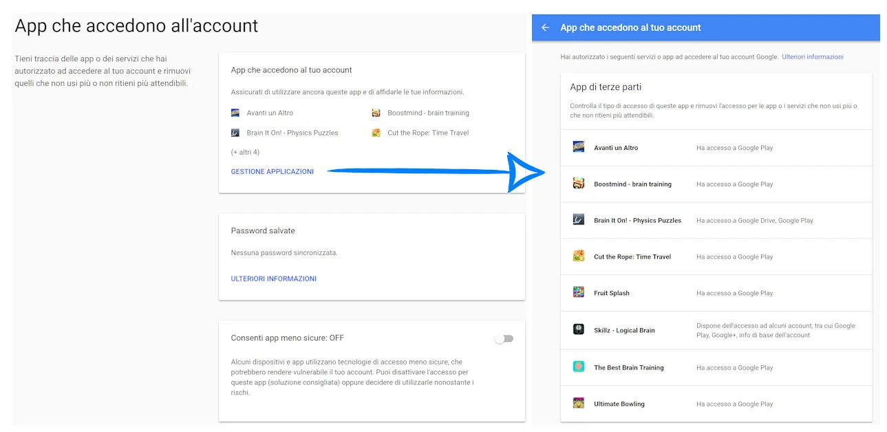 gestione delle applicazioni in Google