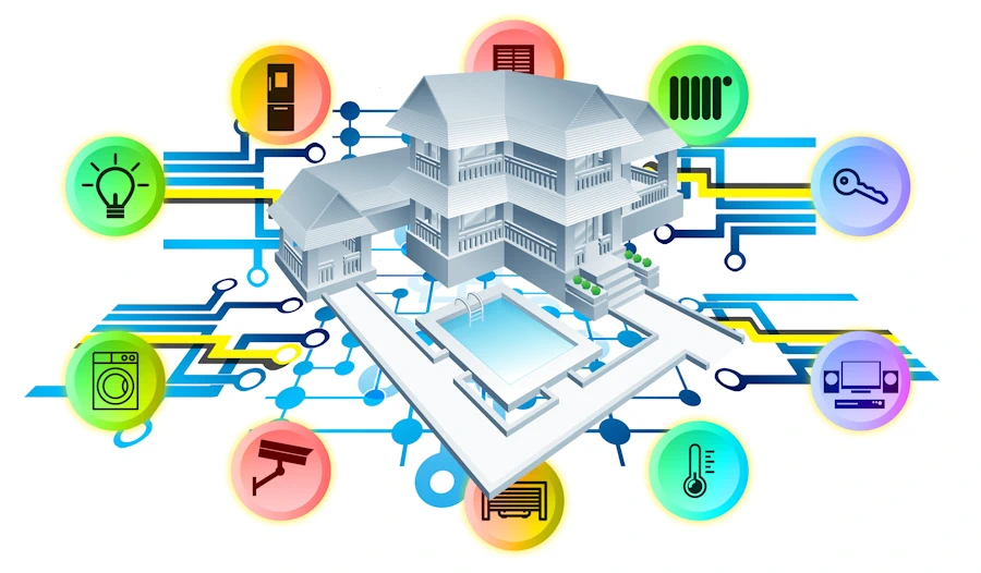 progettazione impianti elettronici, videosorveglianza, domotica