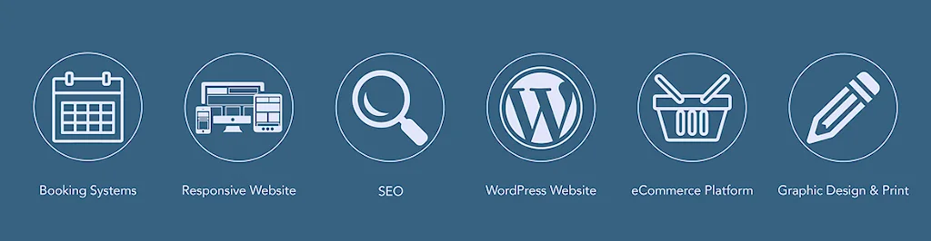 Come scegliere un tema Wordpress