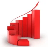 strategia marketing di successo